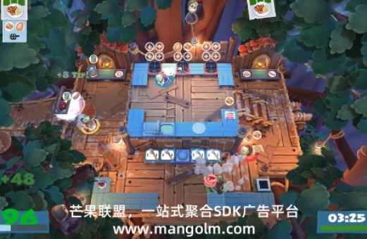 哪些渠道可以作为广告变现对接