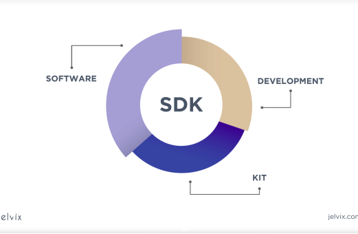 杭州创见聚合sdk 杭州创见聚合sdk