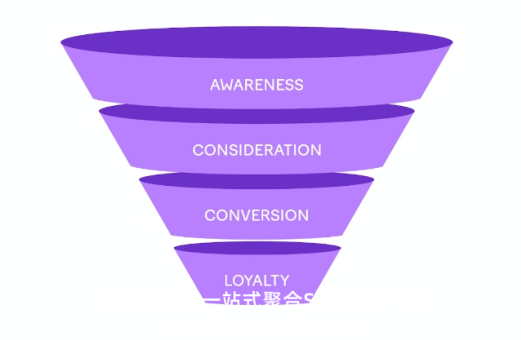 优量汇三方sdk官网